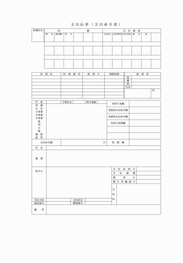 福知山市財務規則