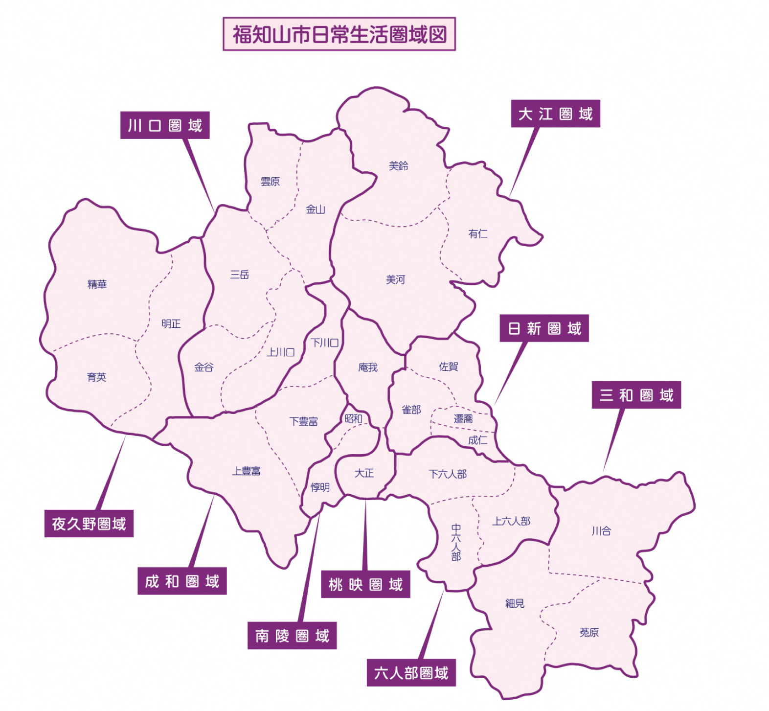 福知山市日常生活圏域図の画像