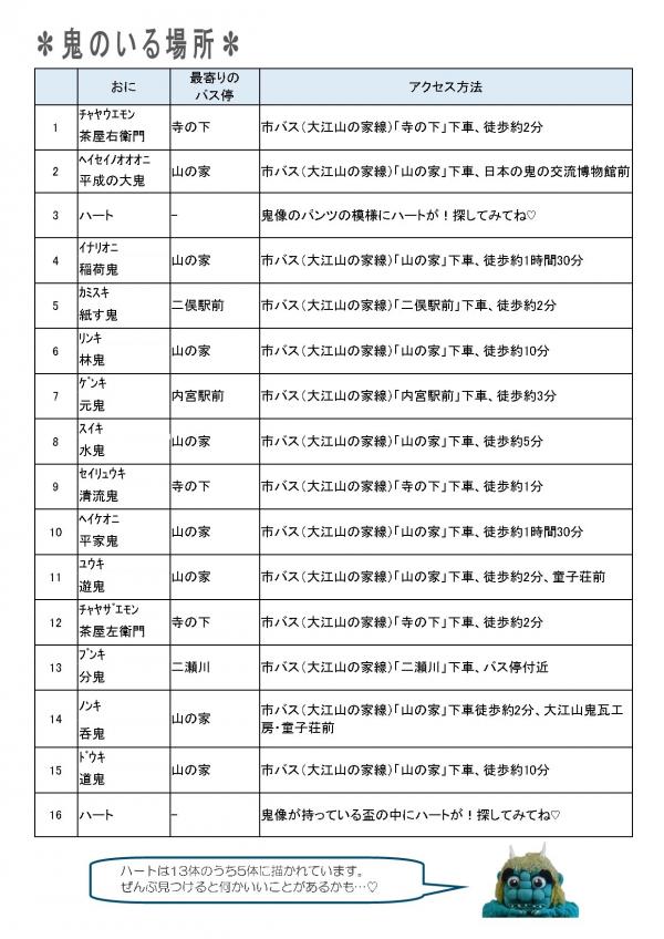 おにぞうビンゴ裏面の画像