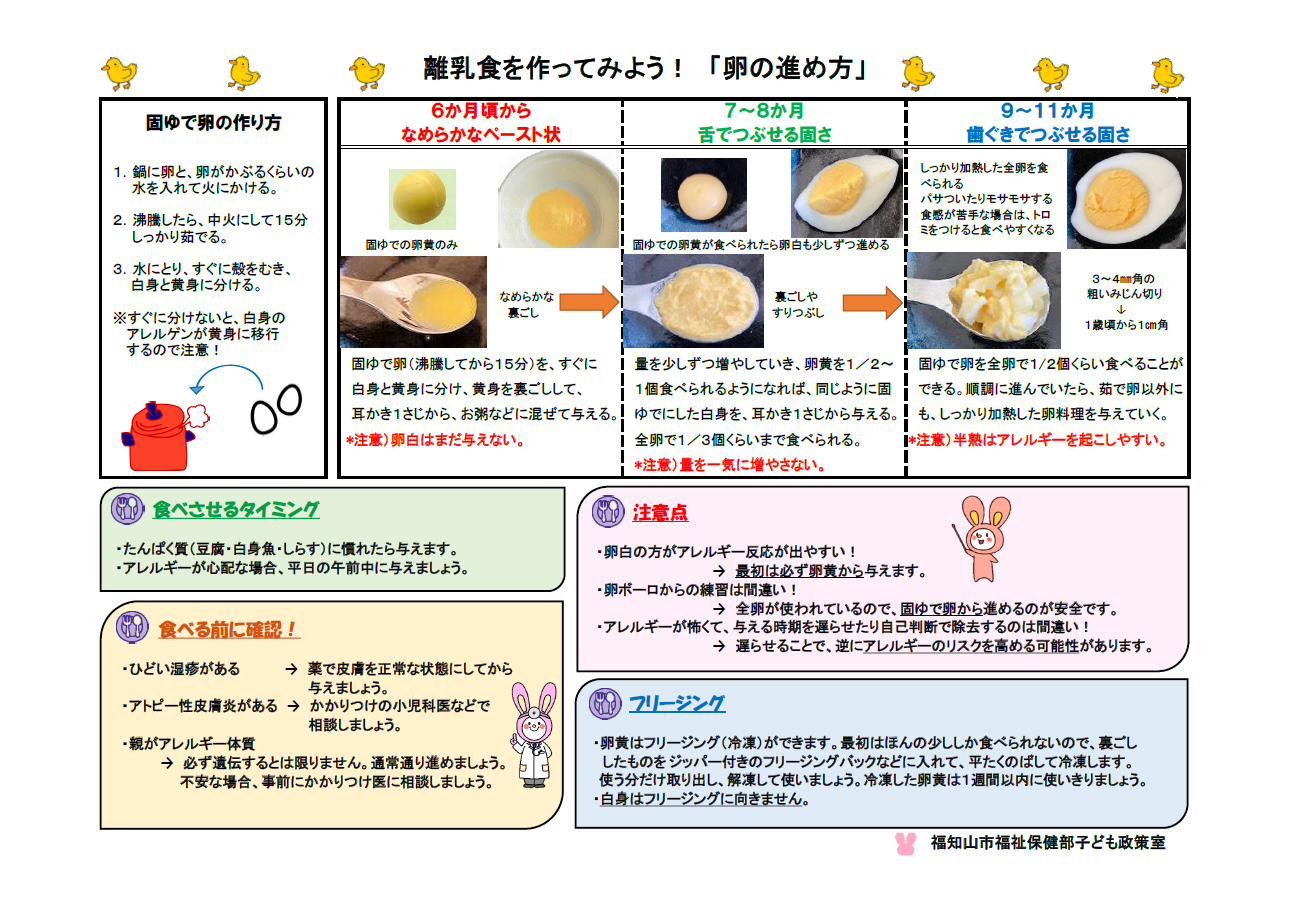 離乳食 卵 進め方