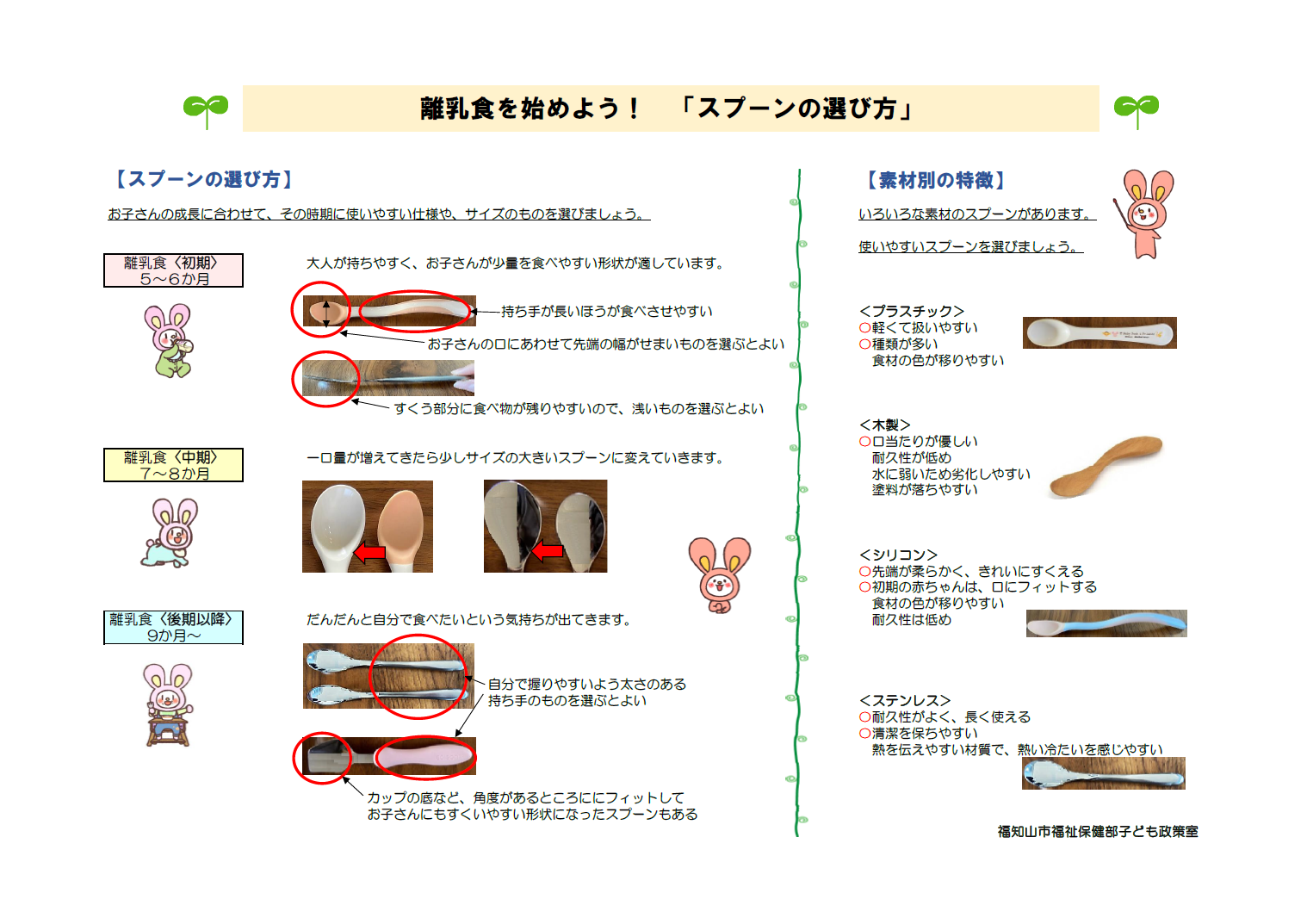 離乳食　スプーンの選び方