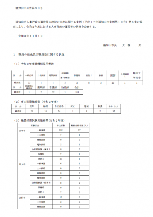 人事行政の１ページ目