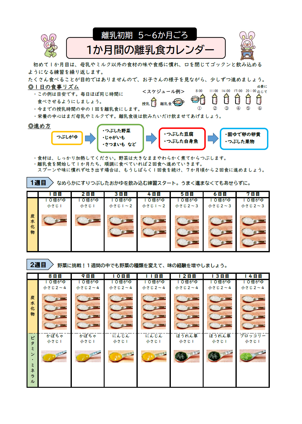 離乳食カレンダー①