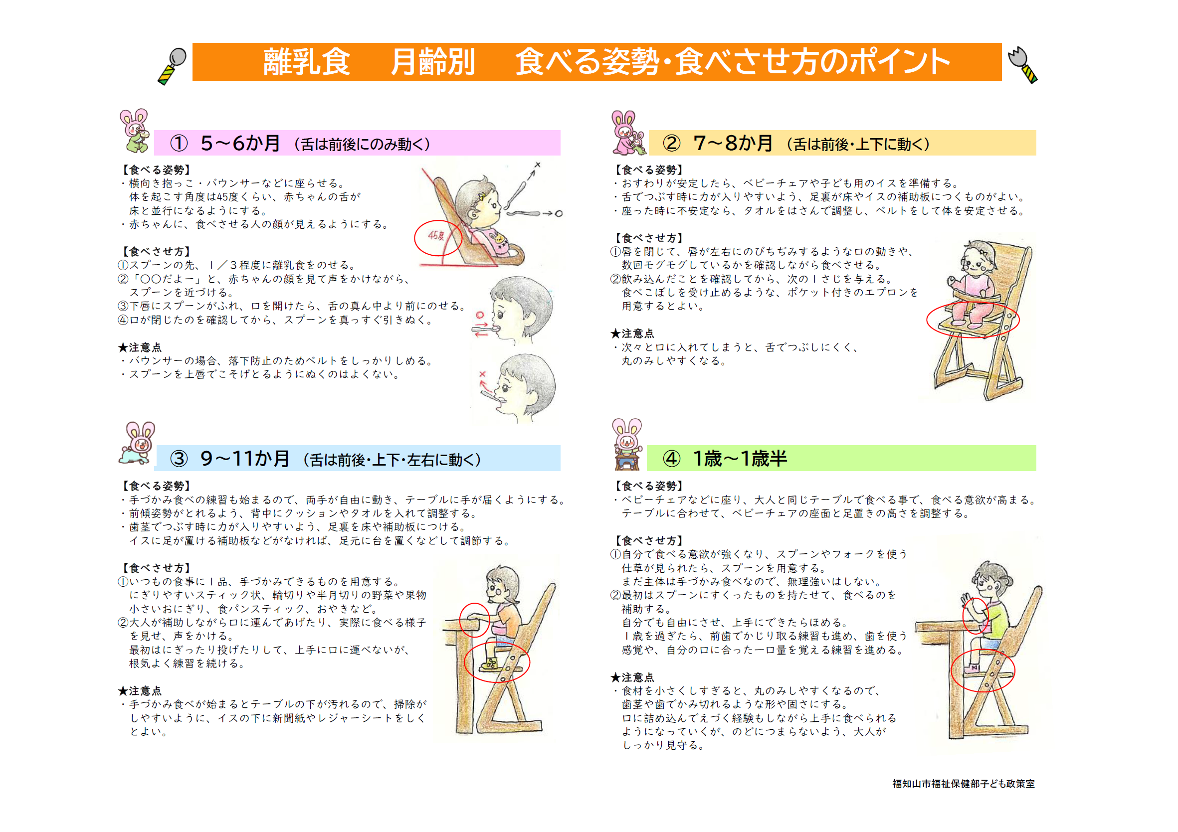 離乳食　食べさせる姿勢・食べさせ方のポイント