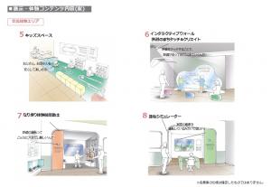 展示コンテンツパース2