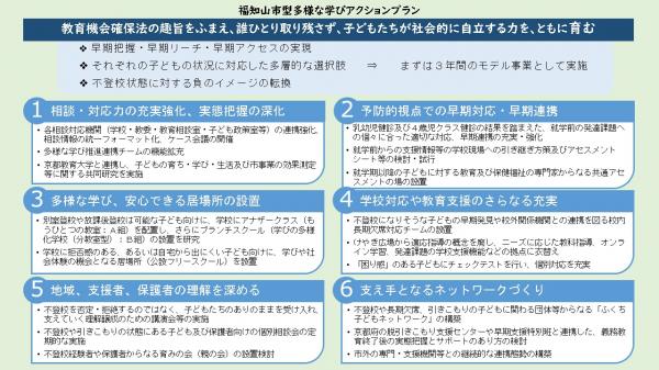 「福知山市型多様な学びアクションプラン」の6つの柱とそれぞれの視点