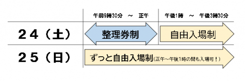 営業時間