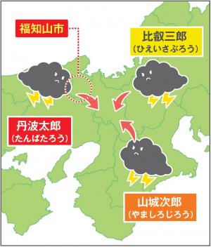 雷御三家が福知山付近に入る方法を示した絵