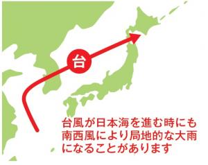 日本海通過コースの絵