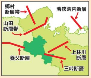 内陸型地震の断層分布図