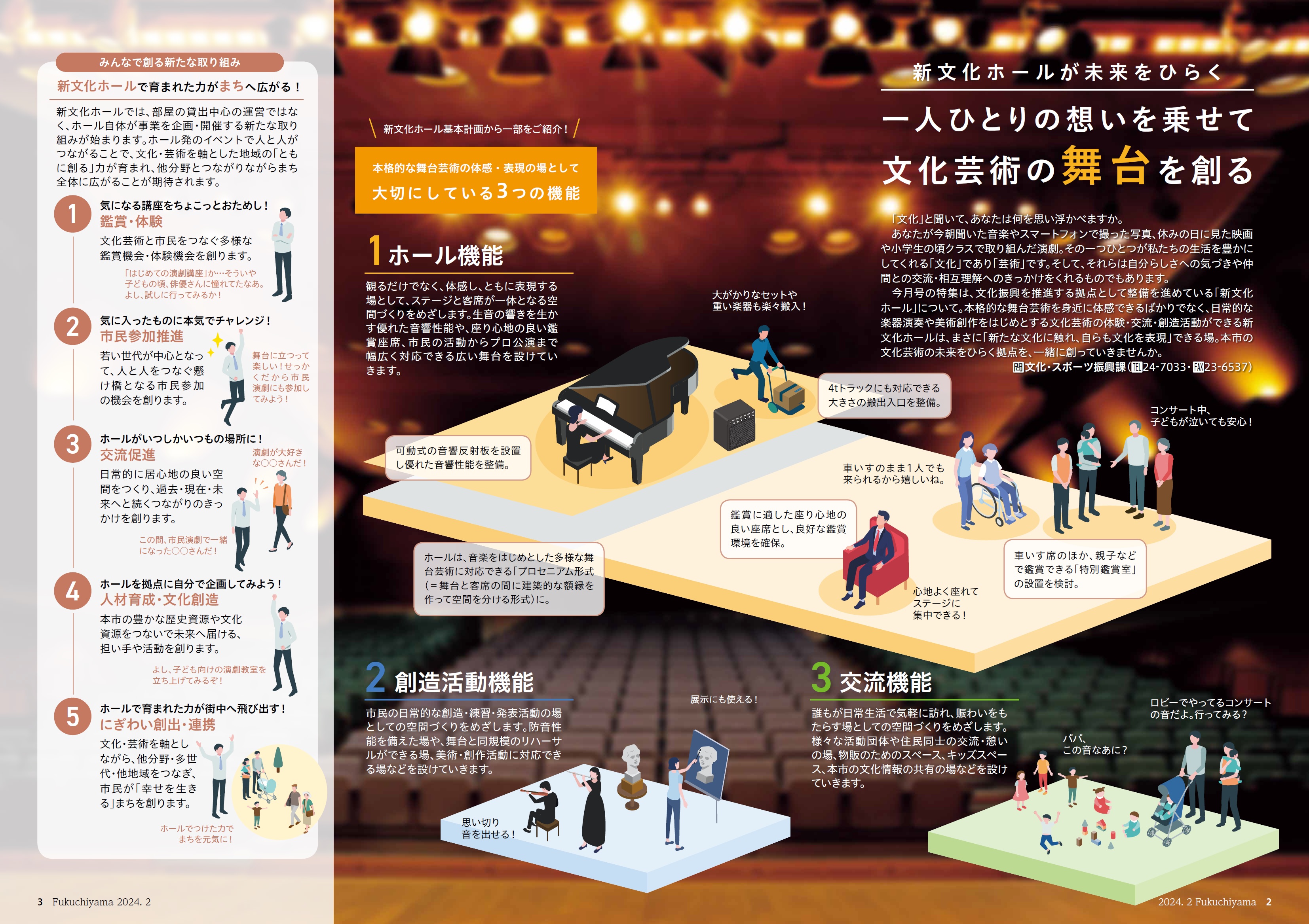 広報ふくちやま2月号2〜3ページの画像