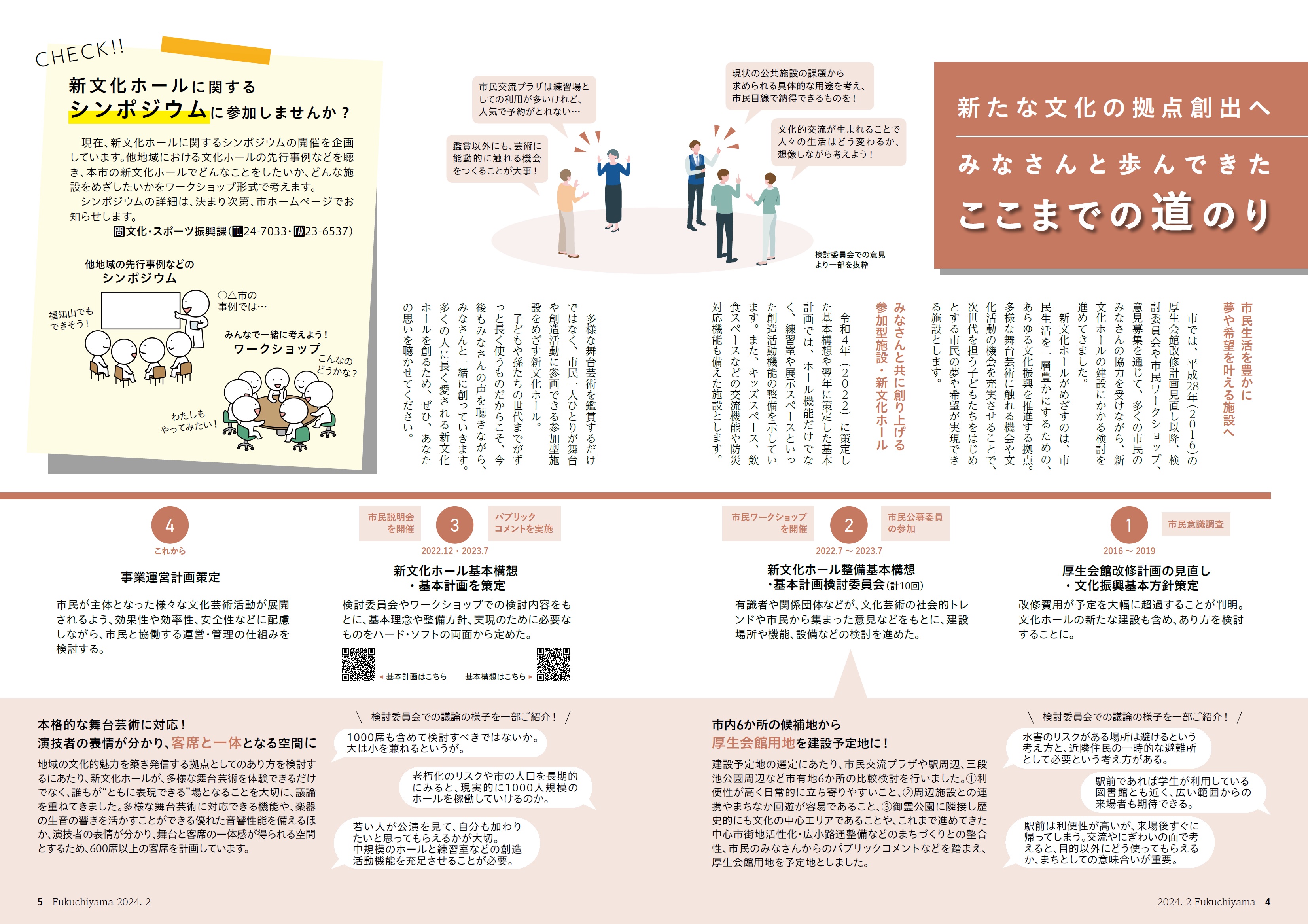 広報ふくちやま2月号4〜5ページの画像