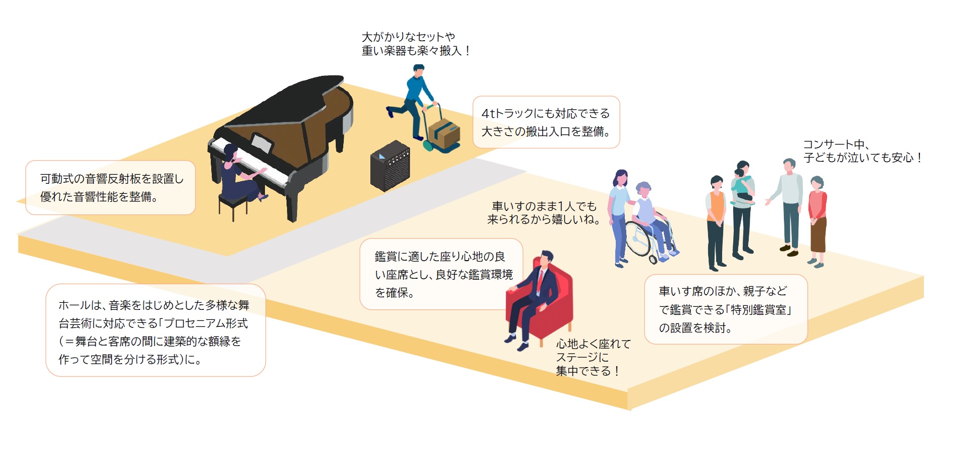 ホール機能のイメージイラスト