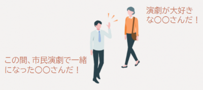市民参加例3