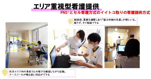 エリア1