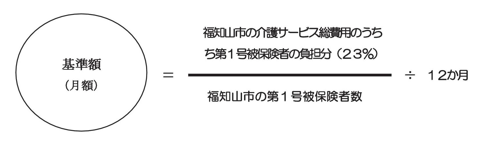 第1号被保険者の基準額の画像