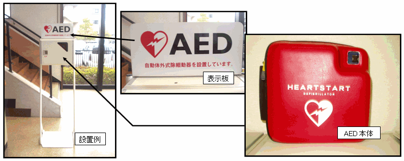 AEDの画像