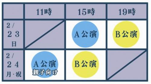 わが星 上演時間