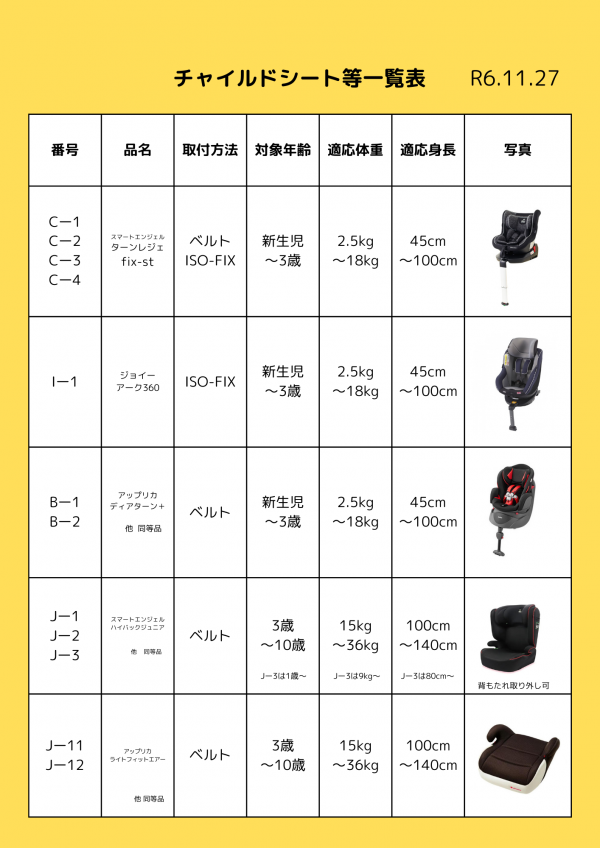 チャイルドシート  