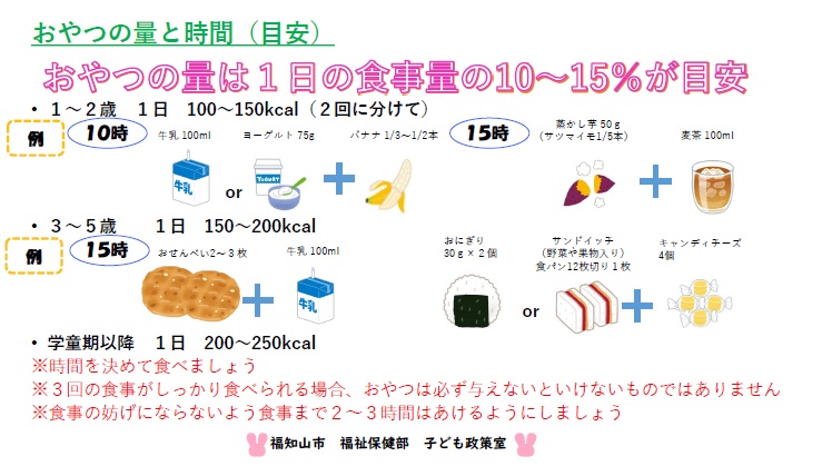 おやつの量と時間