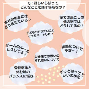 語らいらぼってどんなことを話す場所なの？