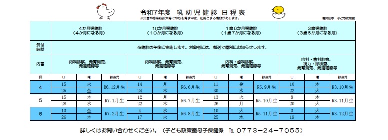 令和7年度 乳幼児健診日程表（4〜6月）