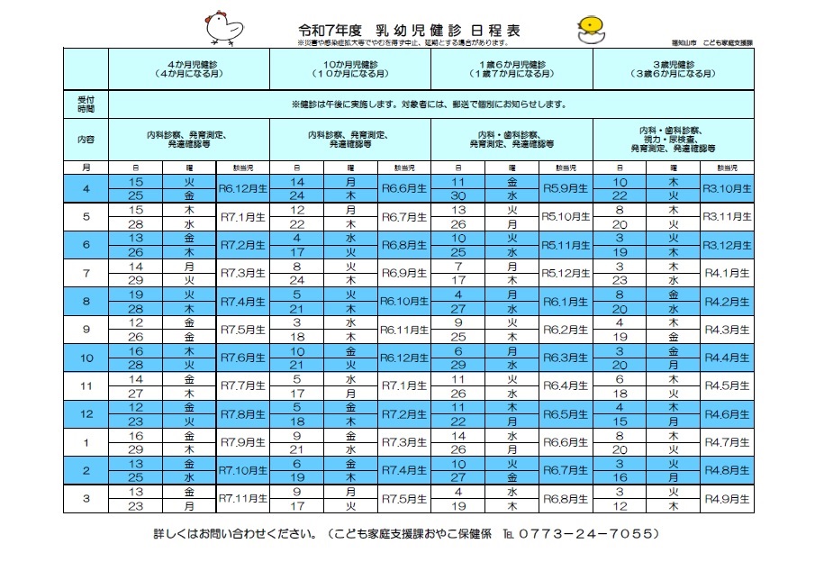 令和7年度 乳幼児健診日程表