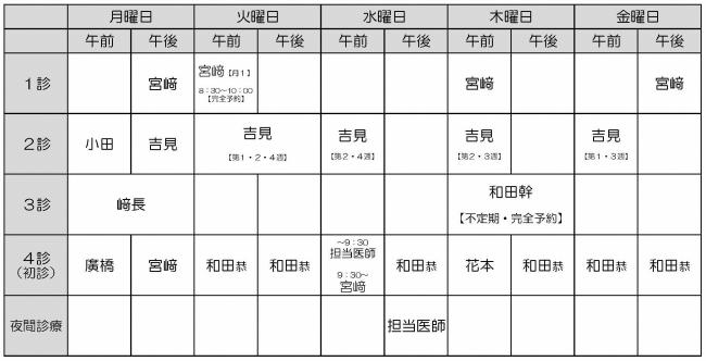 予定表