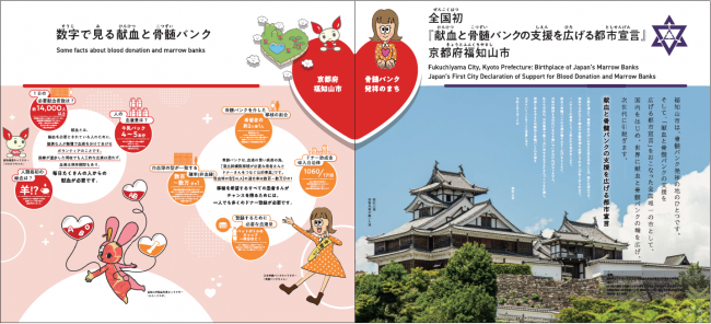万博パネル全体