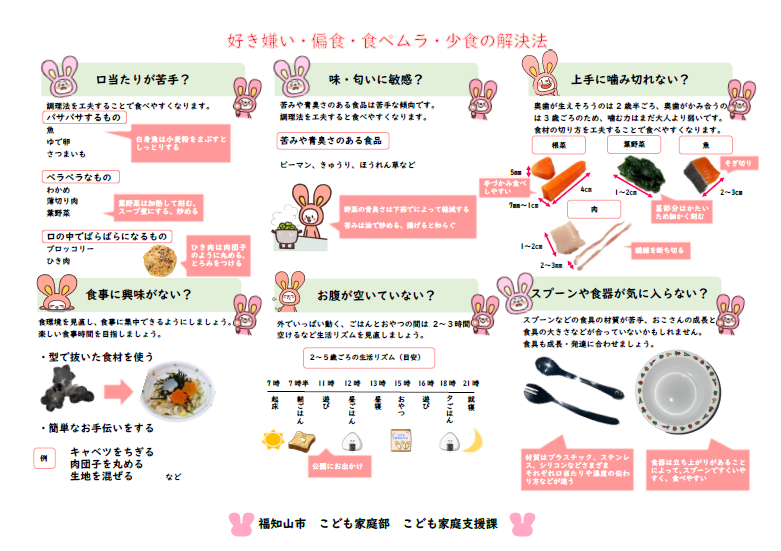 好き嫌い・偏食・食べムラ・少食の解決法