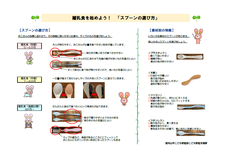 離乳食　スプーンの選び方