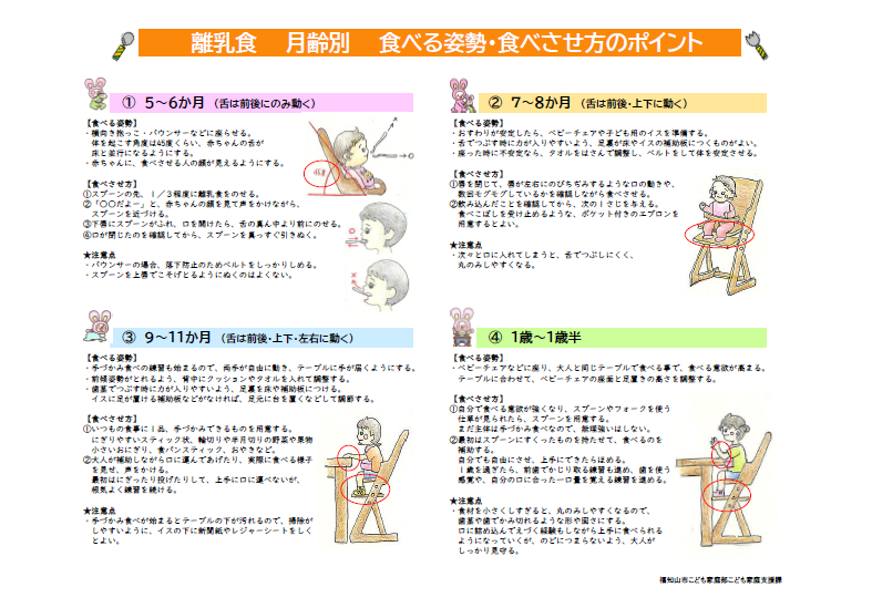 離乳食　食べさせる姿勢・食べさせ方のポイント 
