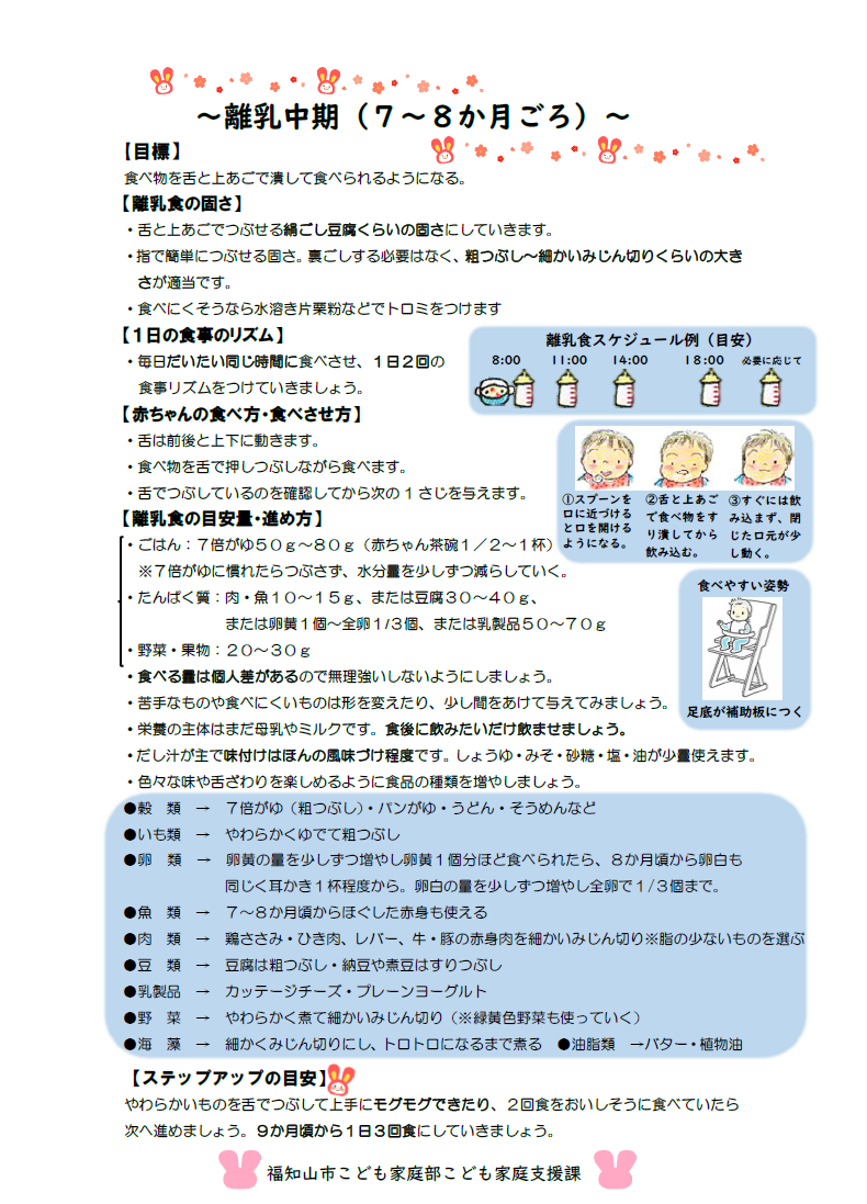 離乳食を進めてみよう！7〜8か月頃 