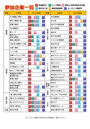 久世電機工業㈱  足立建機㈱  ㈱古川電機工業  井上㈱  昭電工業㈱  ㈱スズキ自販京都  松本鋼機㈱  福大商事㈱  ㈱ユーズ  ㈱石坪  前田グループ   前田工業㈱  ㈱三井田商事  福知山電気㈱  ネッツトヨタ京都㈱  JR西日本電気テック㈱  