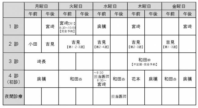 大江分院　週間診療予定表