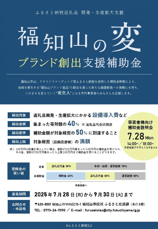福知山の変ブランド創出支援補助金チラシ表