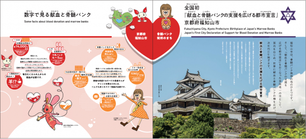 万博パネル全体