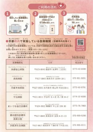 無料低額診療事業（チラシ裏）