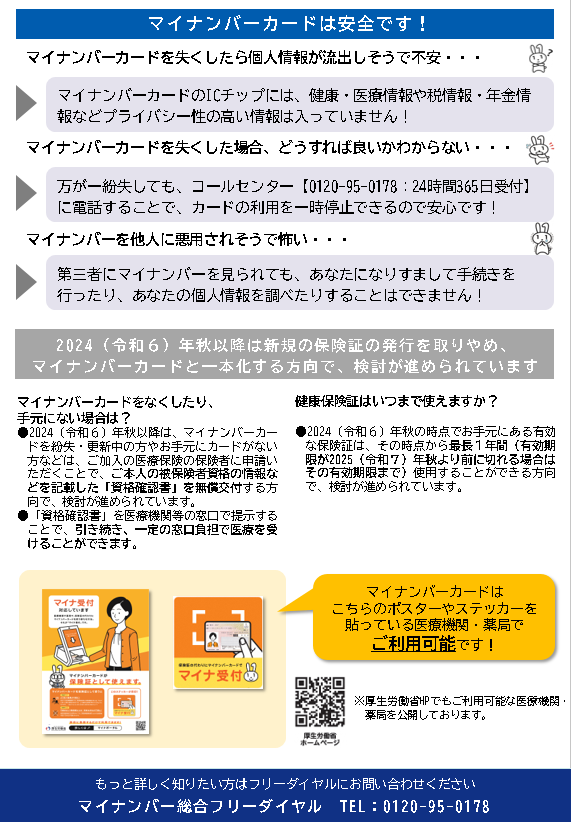 利用方法　裏面