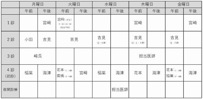 大江外来予定表
