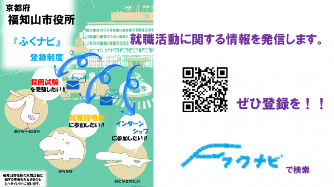 ふくナビ登録制度紹介画像