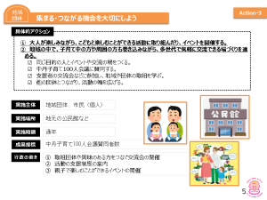 集まるつながる機会を大切にしよう