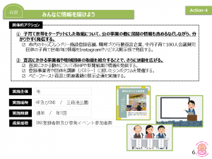 みんなに情報を届けよう