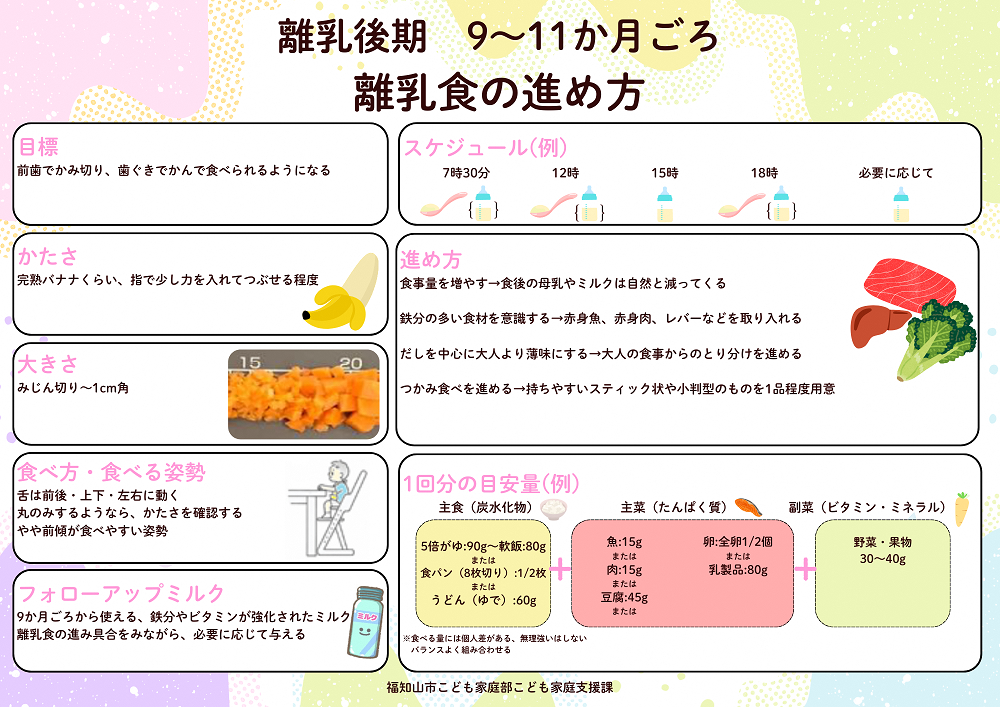 離乳食後期の進め方