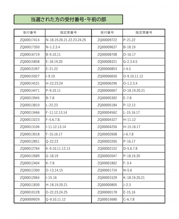 午前 当選者受付番号1