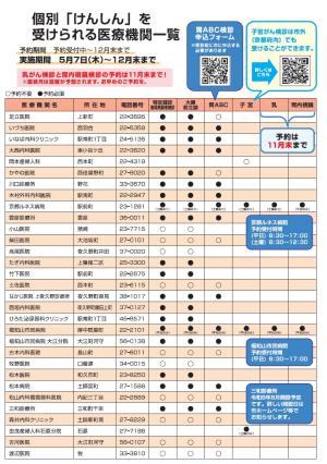 個別健（検）診実施医療機関一覧