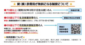 無料申請について