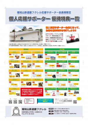 優待特典協力店舗ポスター