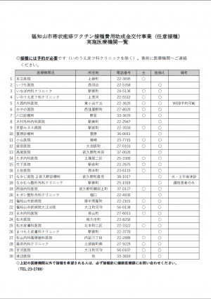 任意実施医療機関一覧
