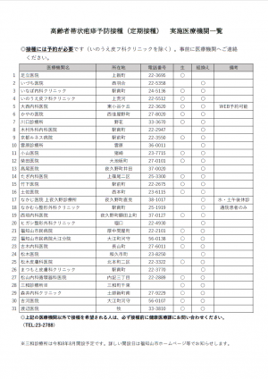 定期実施医療機関一覧